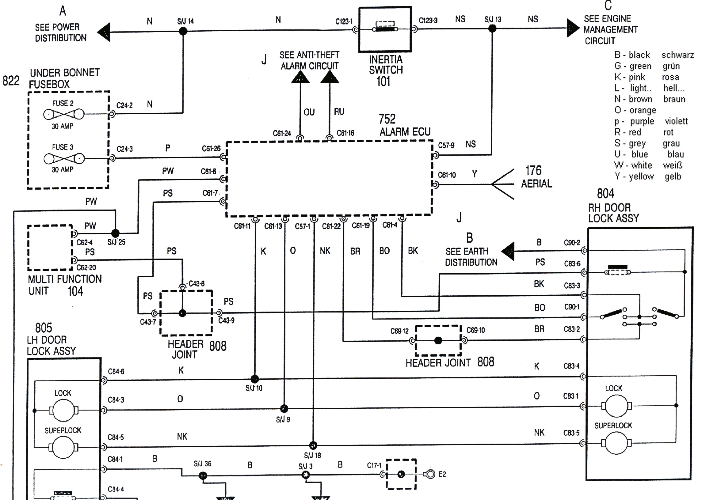 E30 Radio Wiring Diagram from mgfcar.de
