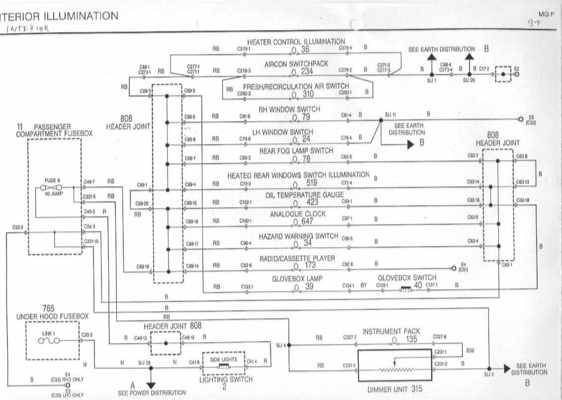 Diagram Renault Kangoo Wiring Electric Diagrams 2002 2009 Full Version Hd Quality 2002 2009 Mididiagram1 Intracon It