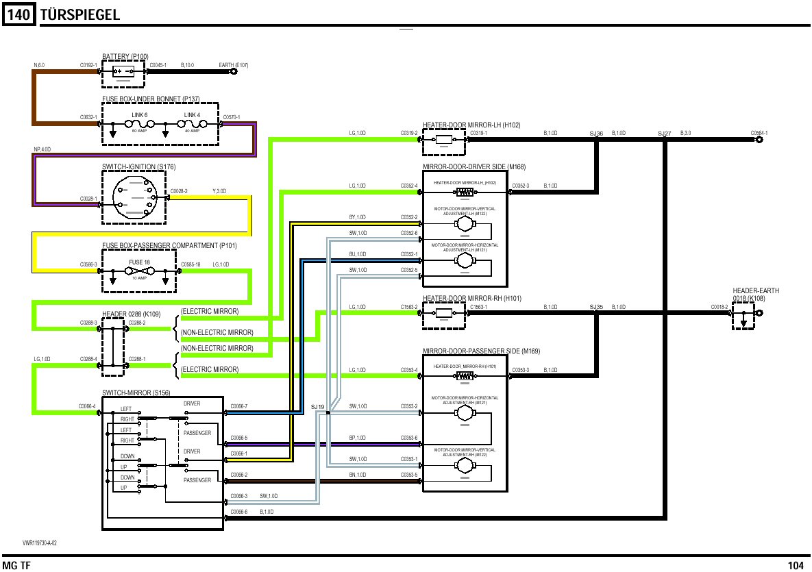 Bmw E46 Wiring Schematic from mgfcar.de