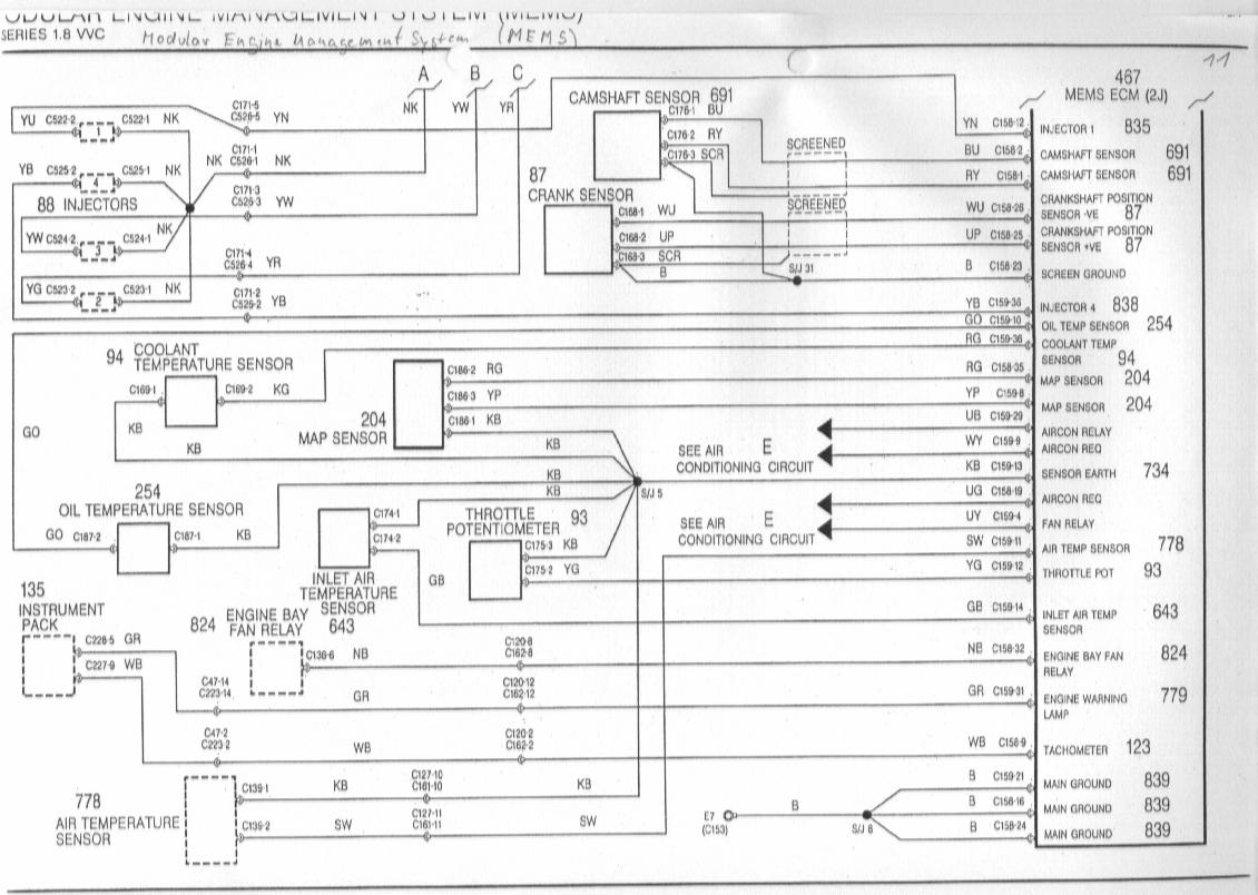 MGF Schaltbilder Inhalt / wiring Diagrams of the Rover MGF skoda octavia fuse box manual 