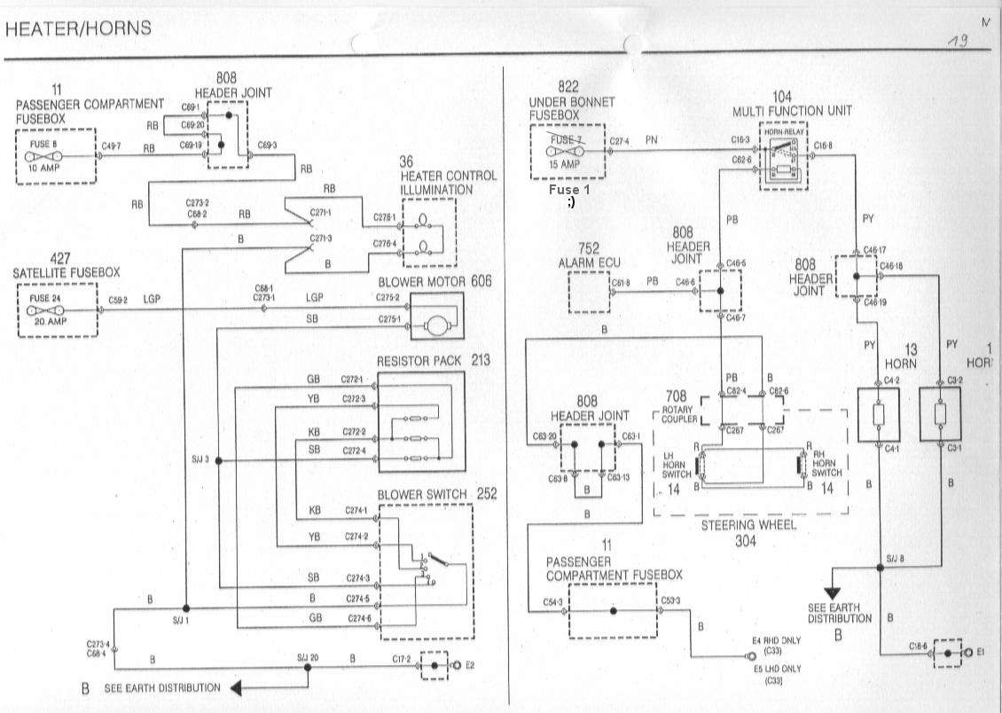 Renault Clio Mk3 Fuse Box Location