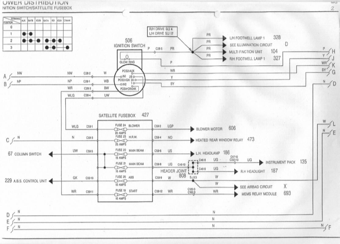 Renault Clio Fuse Box Price Schematics Online