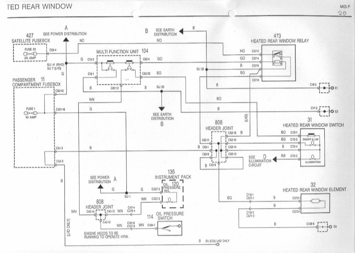 Rover 25 Starter Motor Relay Location - impremedia.net mgf wiper motor wiring diagram 