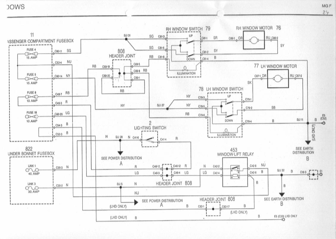 MGF Schaltbilder Inhalt / wiring Diagrams of the Rover MGF rover 75 electrical wiring diagram 