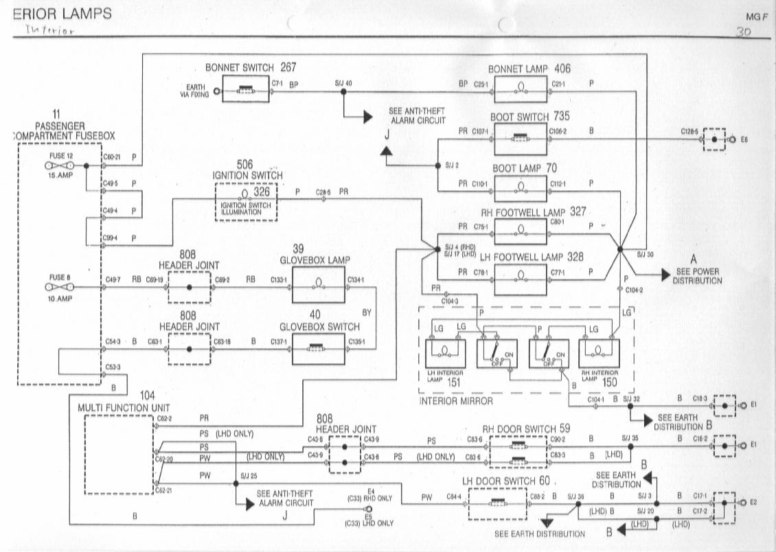 Interior lights on WHEN DRIVING! - MG-Rover.org Forums rover 75 electrical wiring diagram 