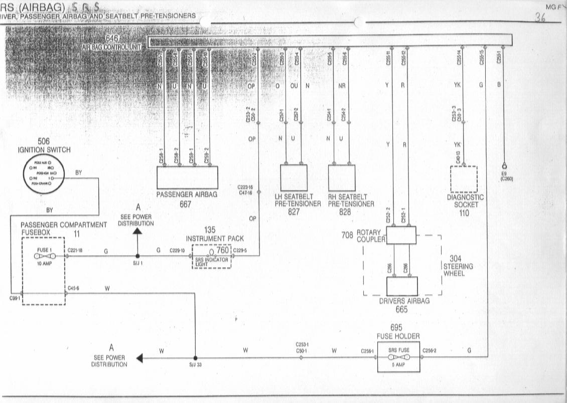 Bmw E46 Wiring Diagram Pdf from mgfcar.de