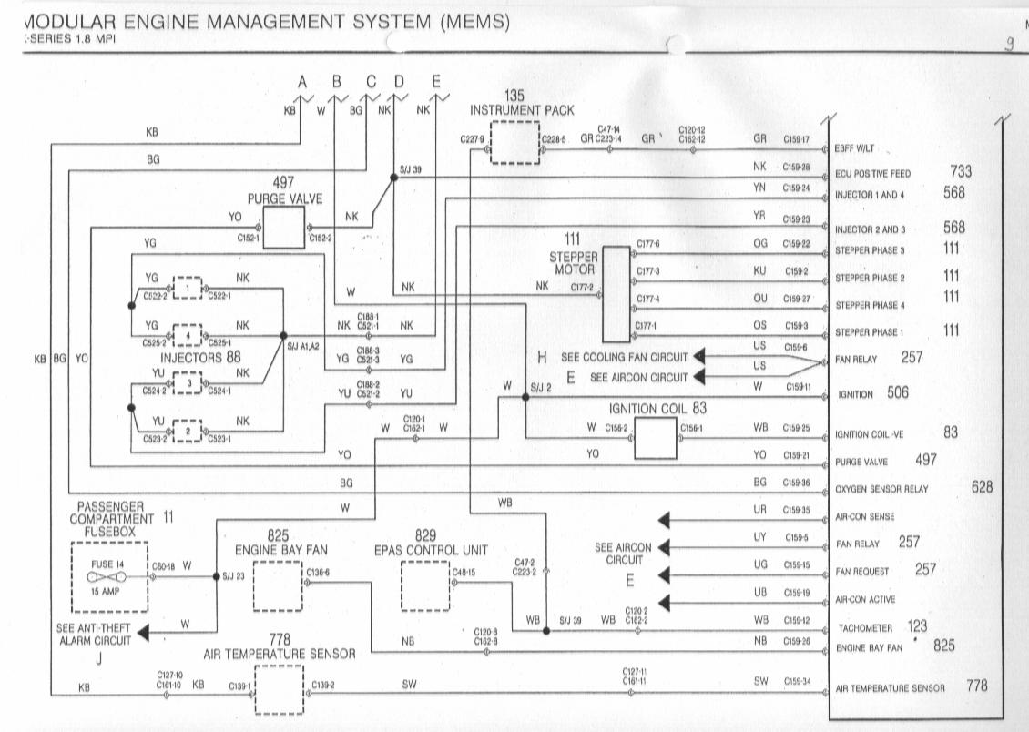 renault clio wiring loom diagram